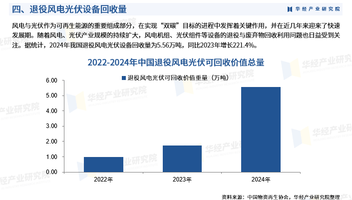2025年光伏设备行业竞争格局分析 北方华创、捷佳伟创市场份额领先【组图】