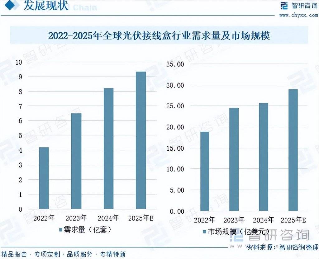 2025年光伏设备行业竞争格局分析 北方华创、捷佳伟创市场份额领先【组图】