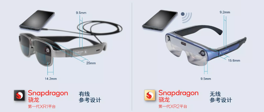 歌尔股份AR眼镜专利获授权，可提高图像显示质量