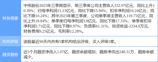 禾迈股份：1月23日接受机构调研，东吴证券、长江证券等多家机构参与