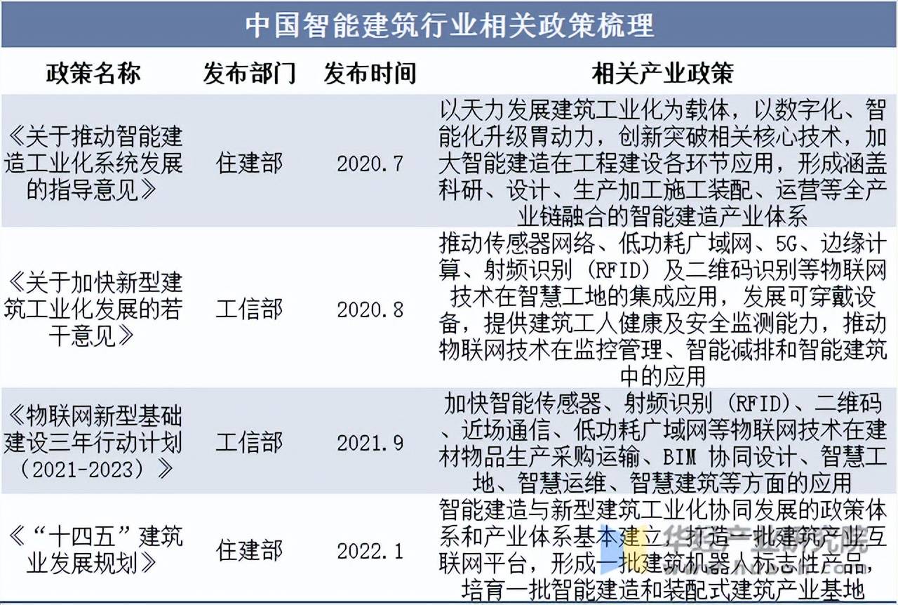 2025年中国激光雷达行业招投标分析 招投标事件逐年增加【组图】
