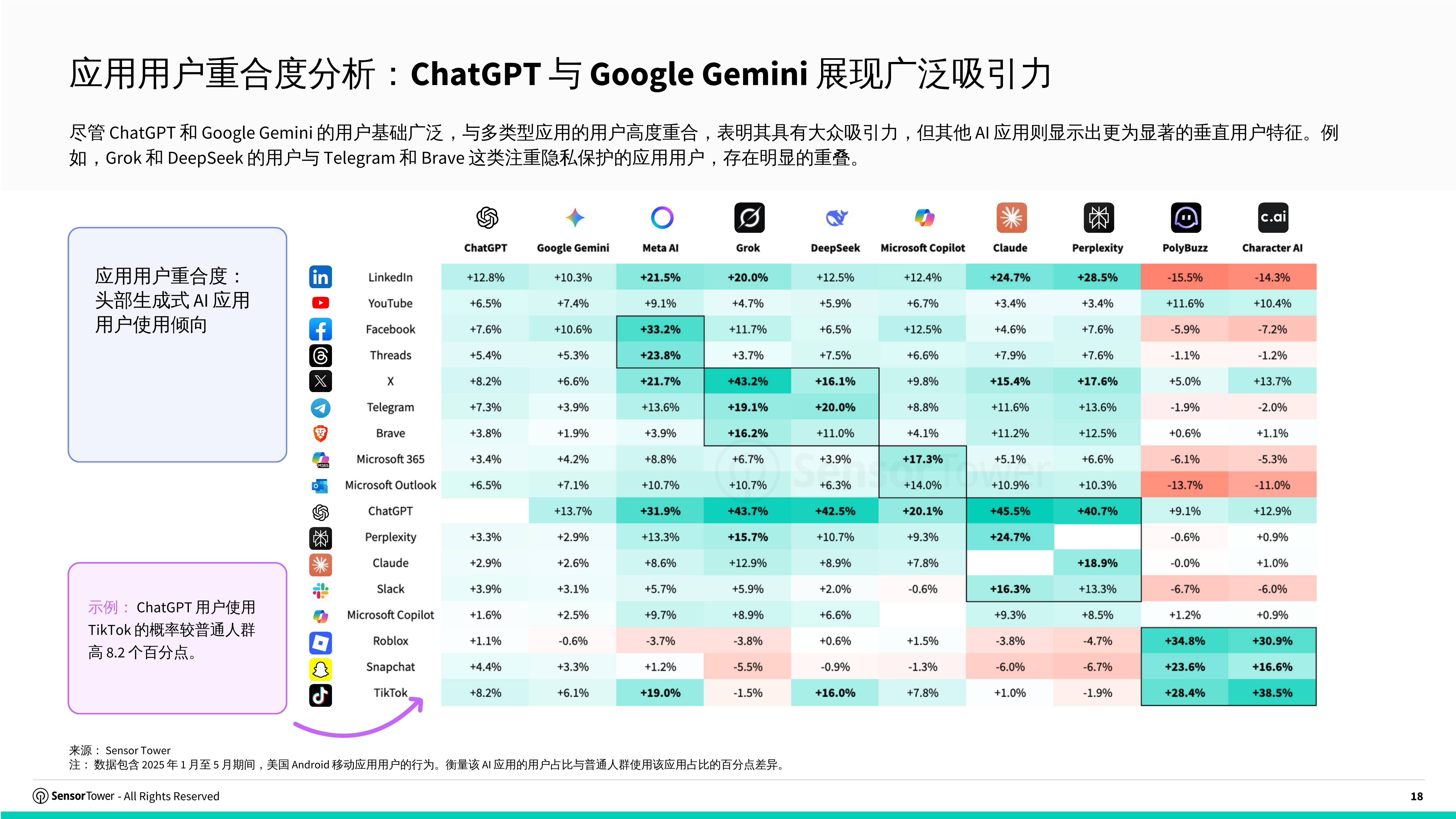 【行业深度】洞察2025：中国电梯媒体行业竞争格局及市场份额（附市场份额、市场集中度等）
