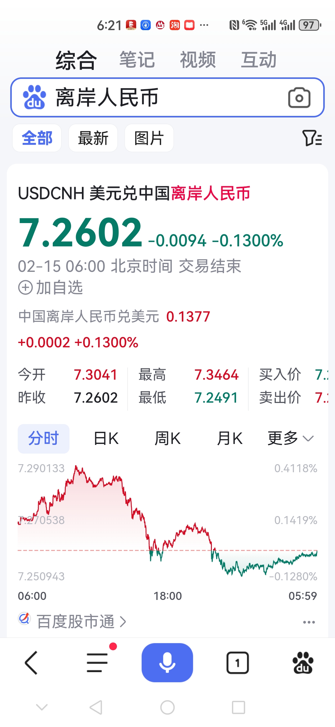 两融余额三连升 杠杆资金大比例加仓41股