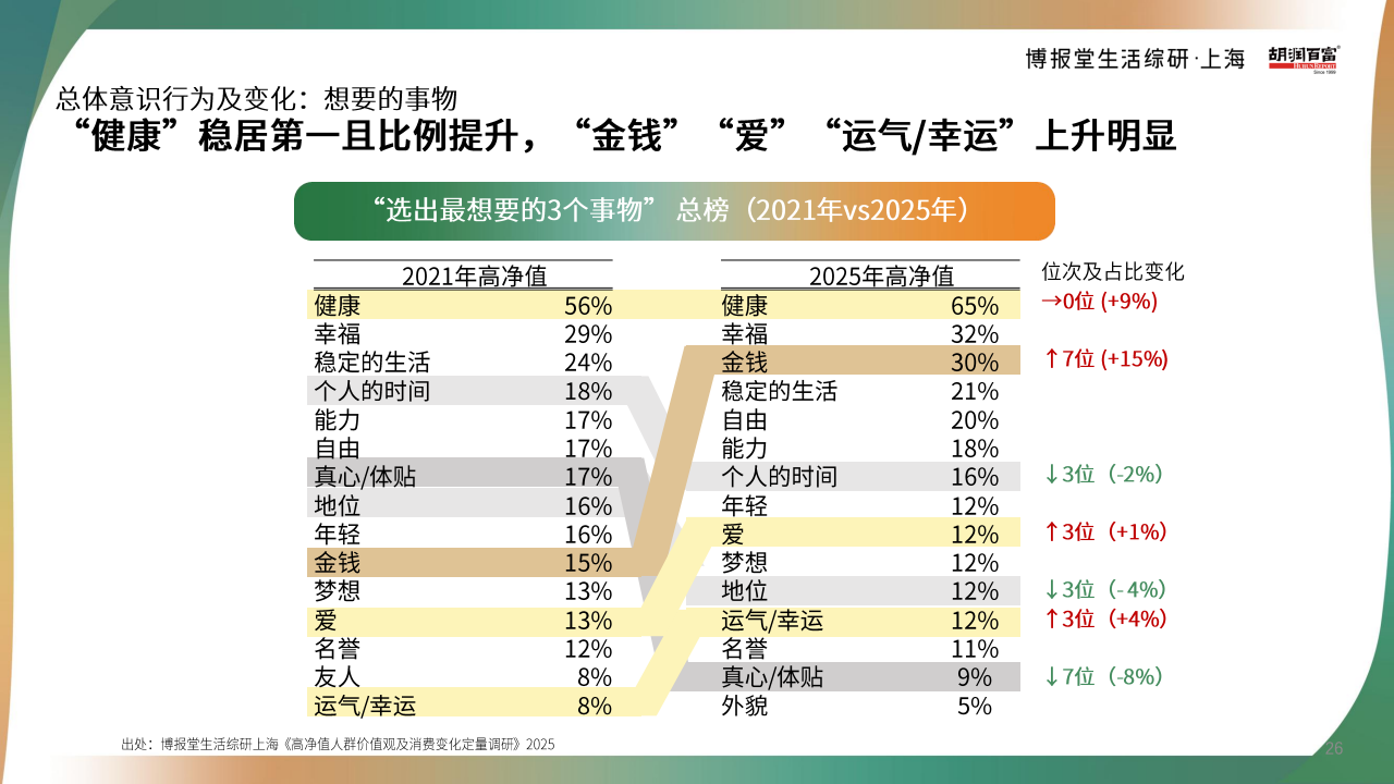 中微半导最新公告：2025年净利同比预增107.55%左右32位MCU出货量和营收占比扩大