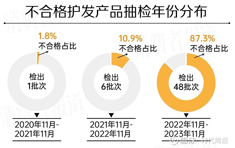 公用事业行业―电力天然气周报：2025年我国规上工业发电量同比增长2.2%，寒潮下美国气价周环比大涨