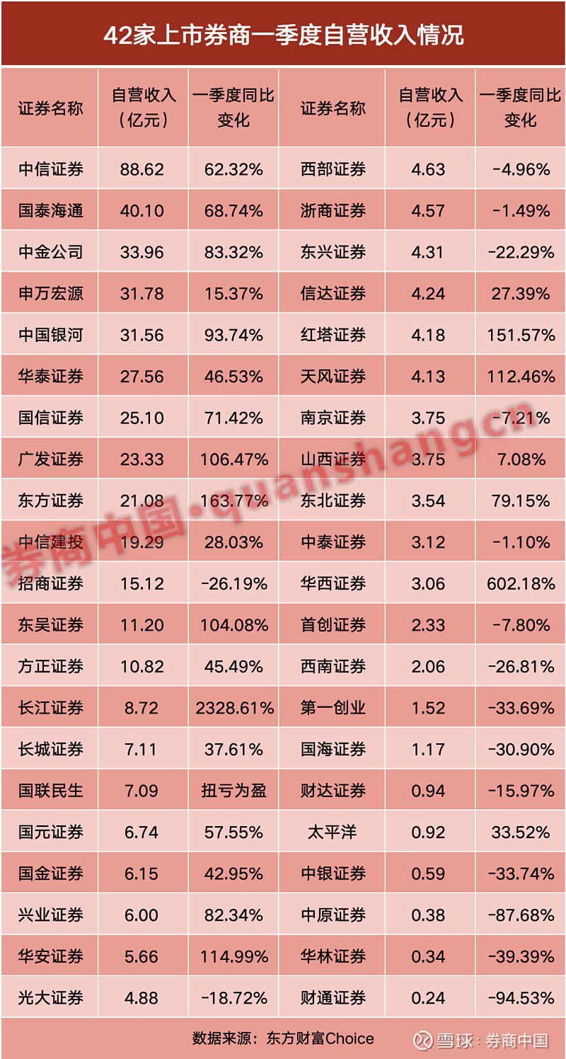 成都先导最新公告：2025年净利同比预增102.50%-147.29%