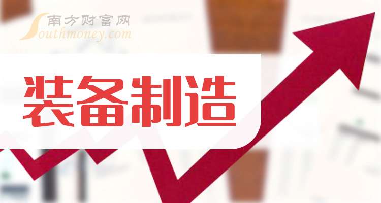 恒誉环保（688309）新增【高端装备】概念