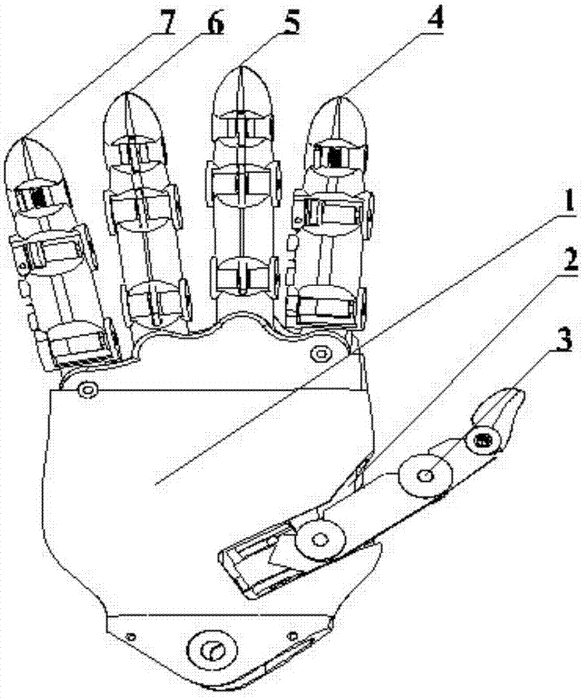 强脑科技公布灵巧手相关专利