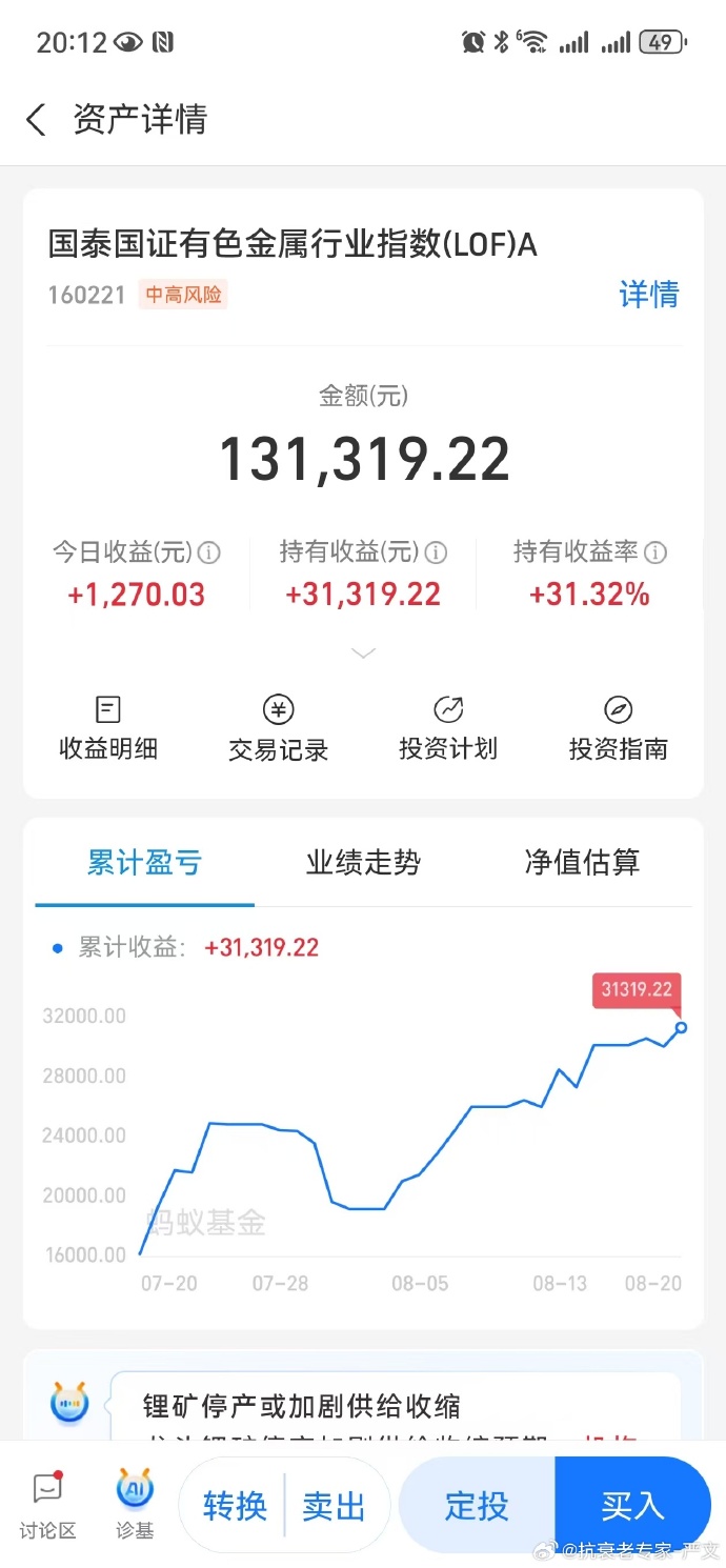 创业板融资余额增加5.61亿元 33股获融资客大手笔加仓