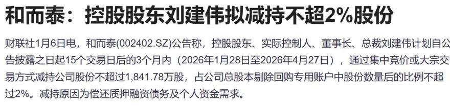 德邦科技最新公告：股东舟山泰重拟减持不超2%股份