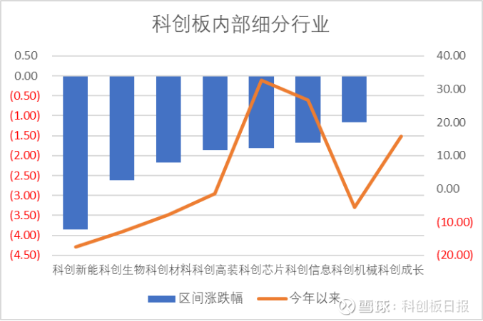 先锋精科：1月28日接受机构调研，华夏基金、英领私募基金等多家机构参与