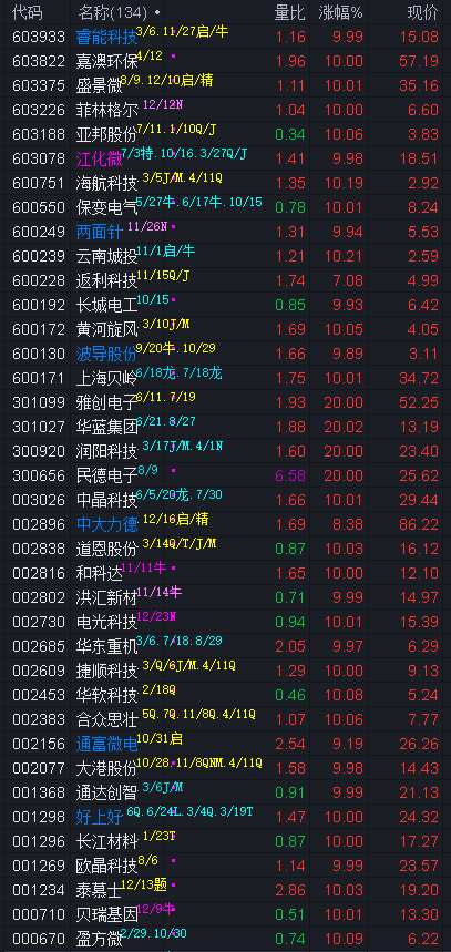 2025年全球宠物芯片行业龙头分析-Datamars（瑞士达特默斯）：重点研发集成生物传感器的智能宠物芯片【组图】