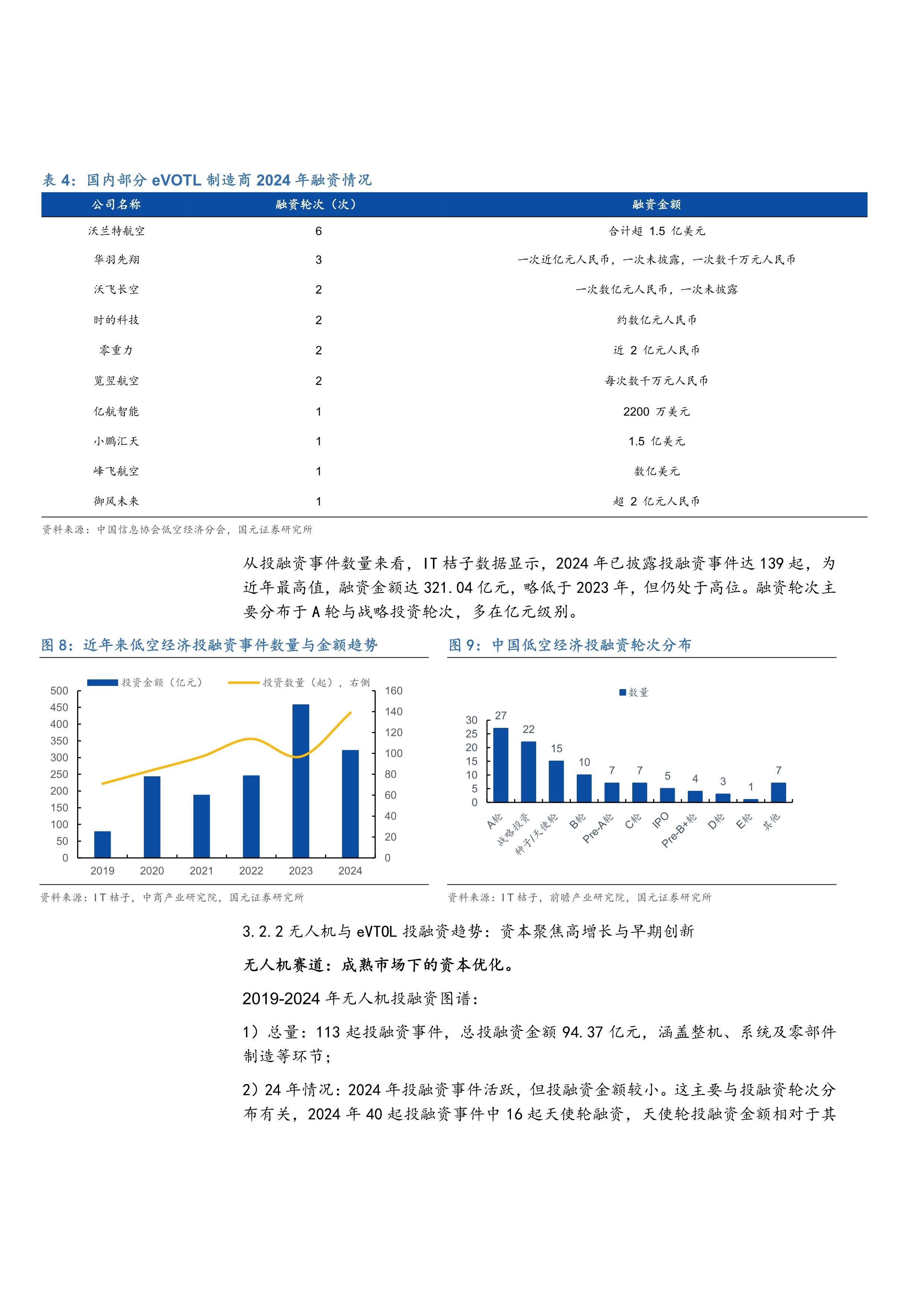 食品饮料行业深度报告：2025Q4基金食品饮料持仓分析：持仓继续下降，结构向大众品倾斜