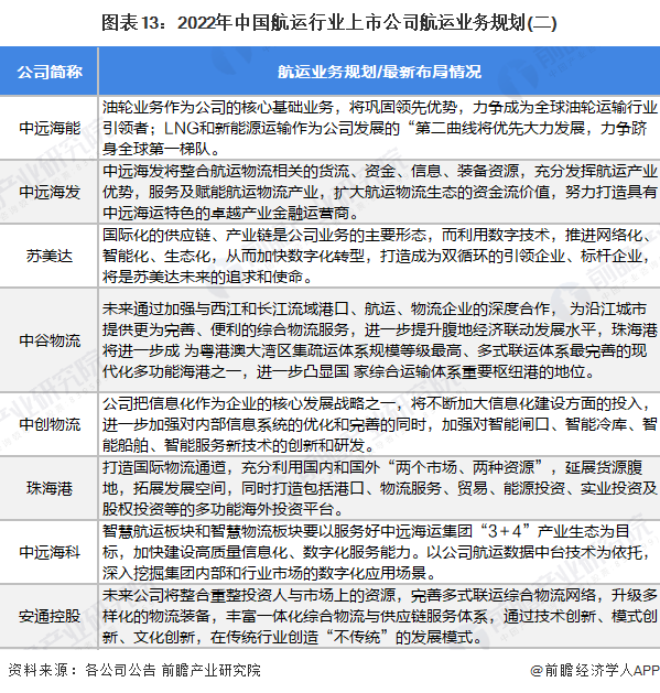 【最全】2025年防火墙行业上市公司全方位对比（附业务布局汇总、业绩对比、业务规划等）