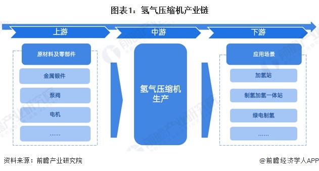 【干货】光伏设备行业产业链全景梳理及区域热力地图