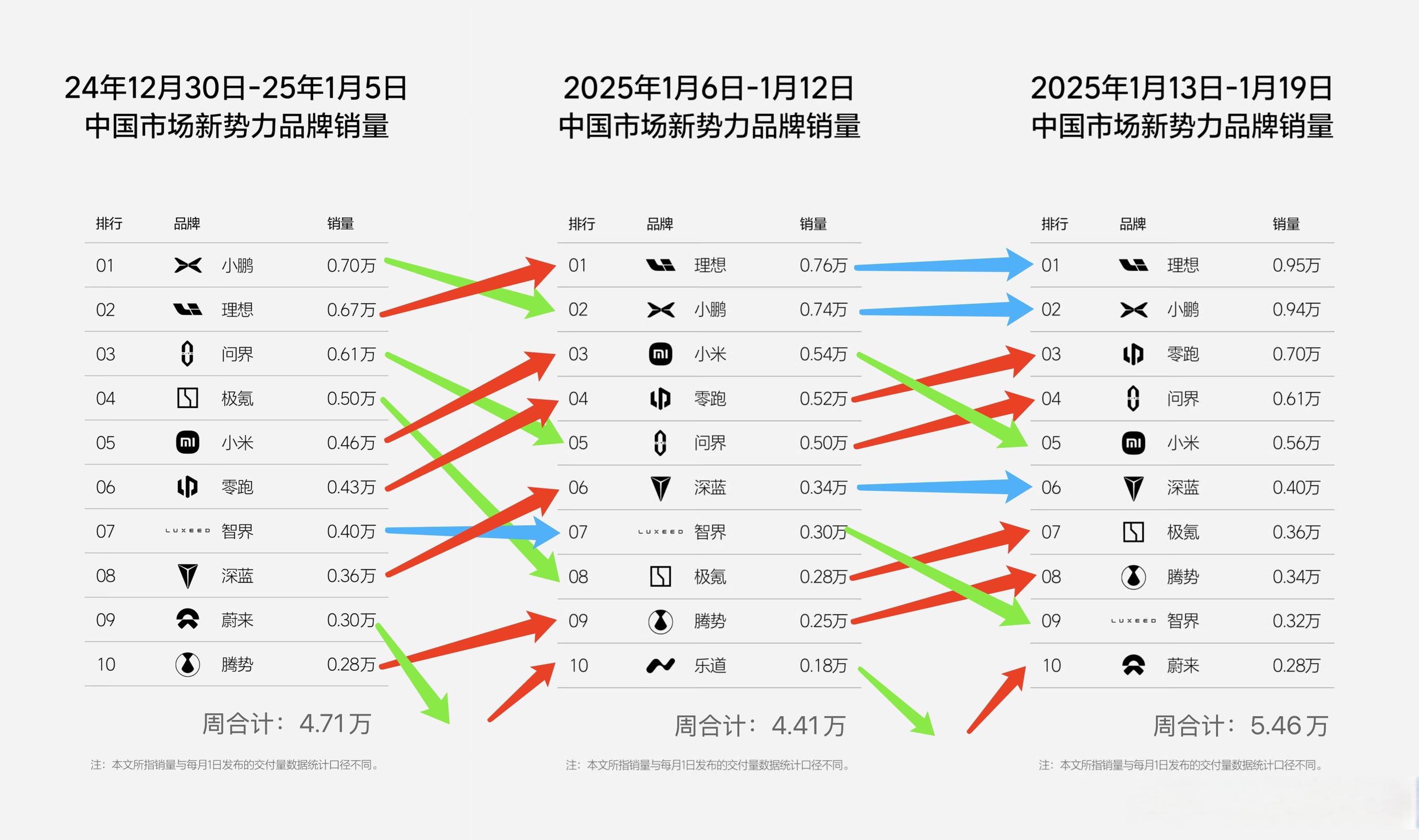 2025年中国集成电路行业发展现状分析 中国增速稳超全球水平【组图】