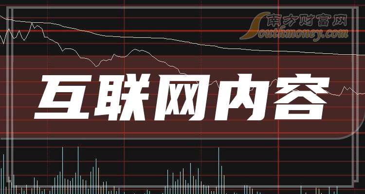 裕太微（688515）新增【工业互联】概念