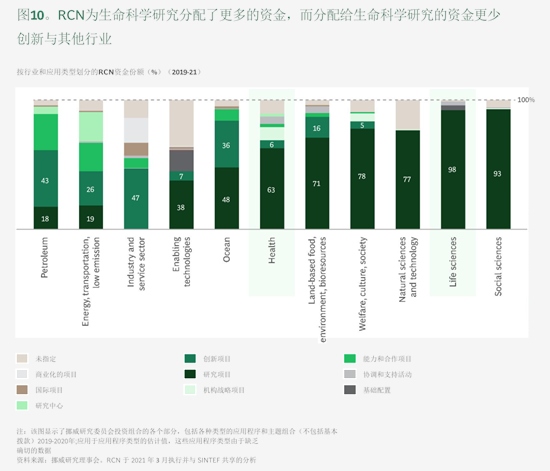 基础化工周报：工厂挺价意愿强，固体蛋氨酸价格回升