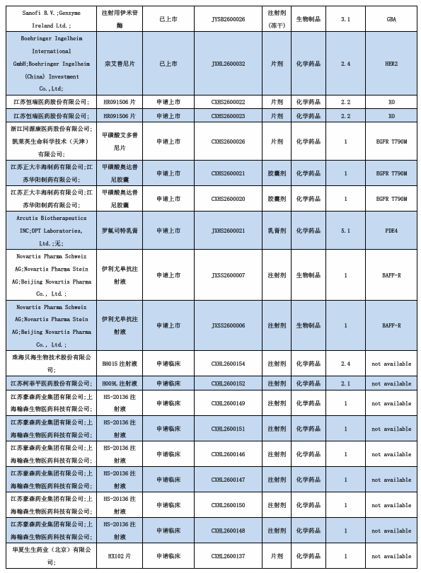公用事业行业跟踪周报：关注火箭可回收路径中稀缺耗材，九丰能源推进剂特气份额&价值量提升，全国冬季用电负荷首破14亿千瓦