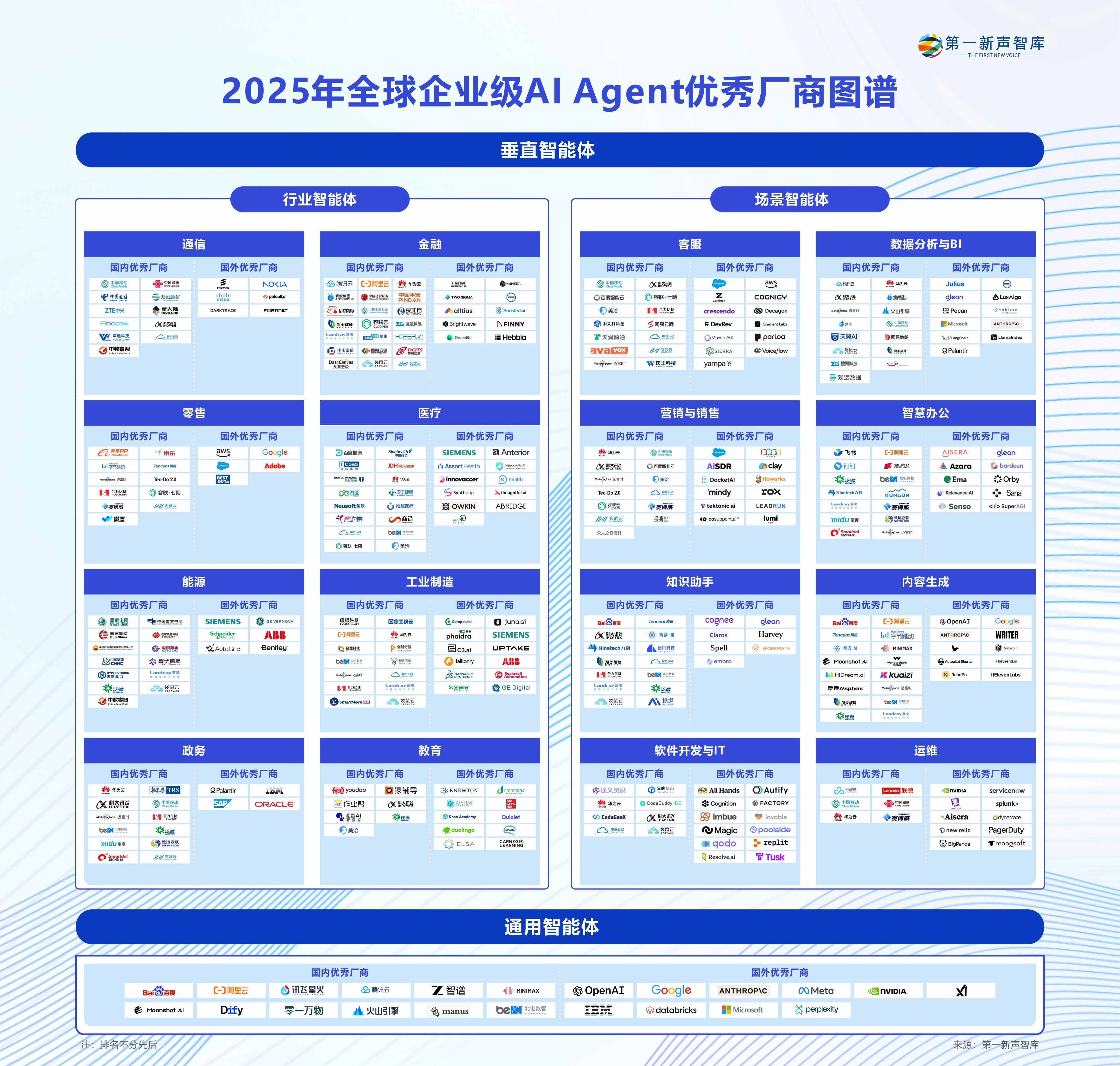 2025年涂料行业头部企业分析-三棵树:本土头部涂料厂商【组图】