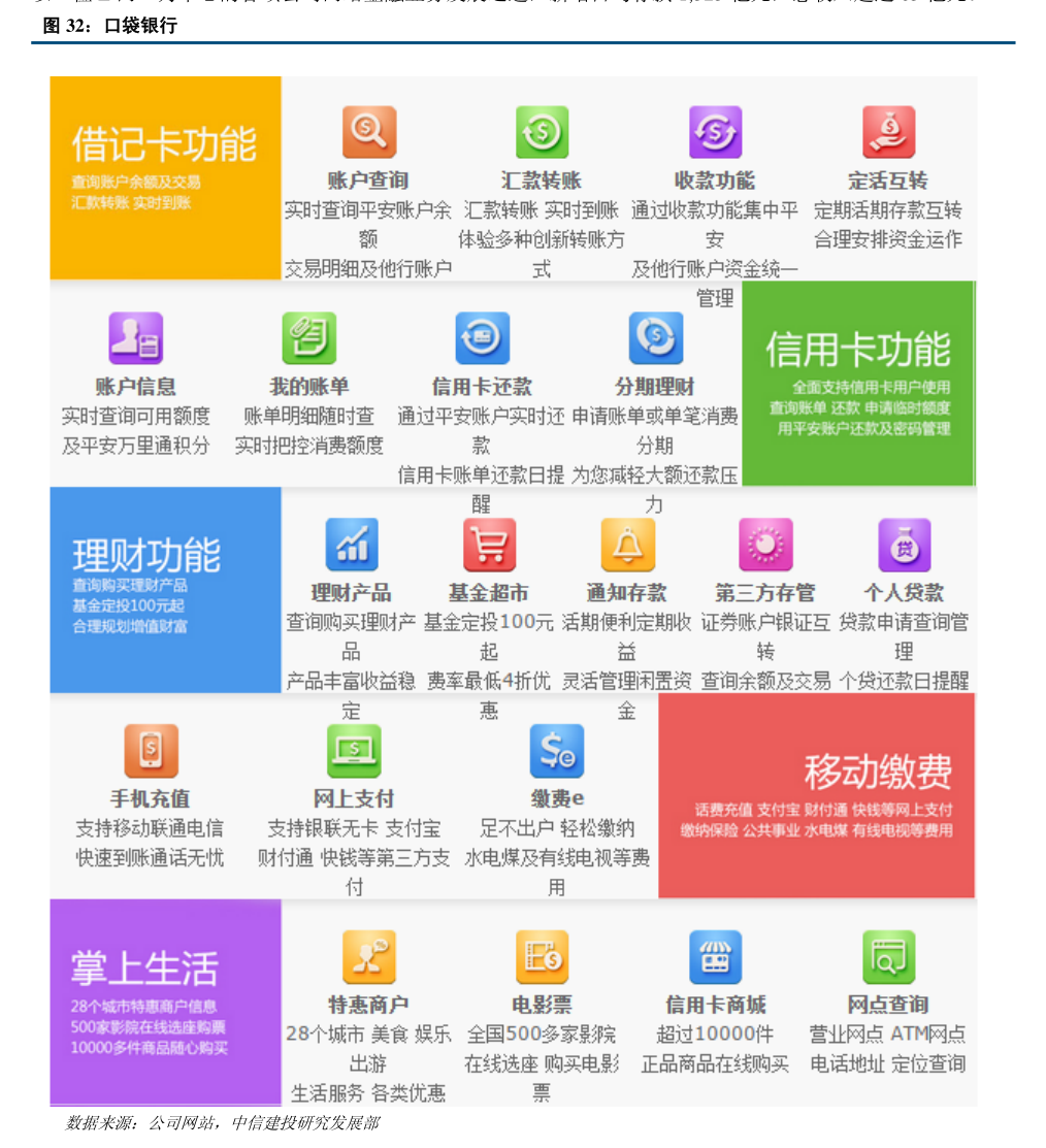 路德科技：2月3日接受机构调研，华福证券、建信养老等多家机构参与