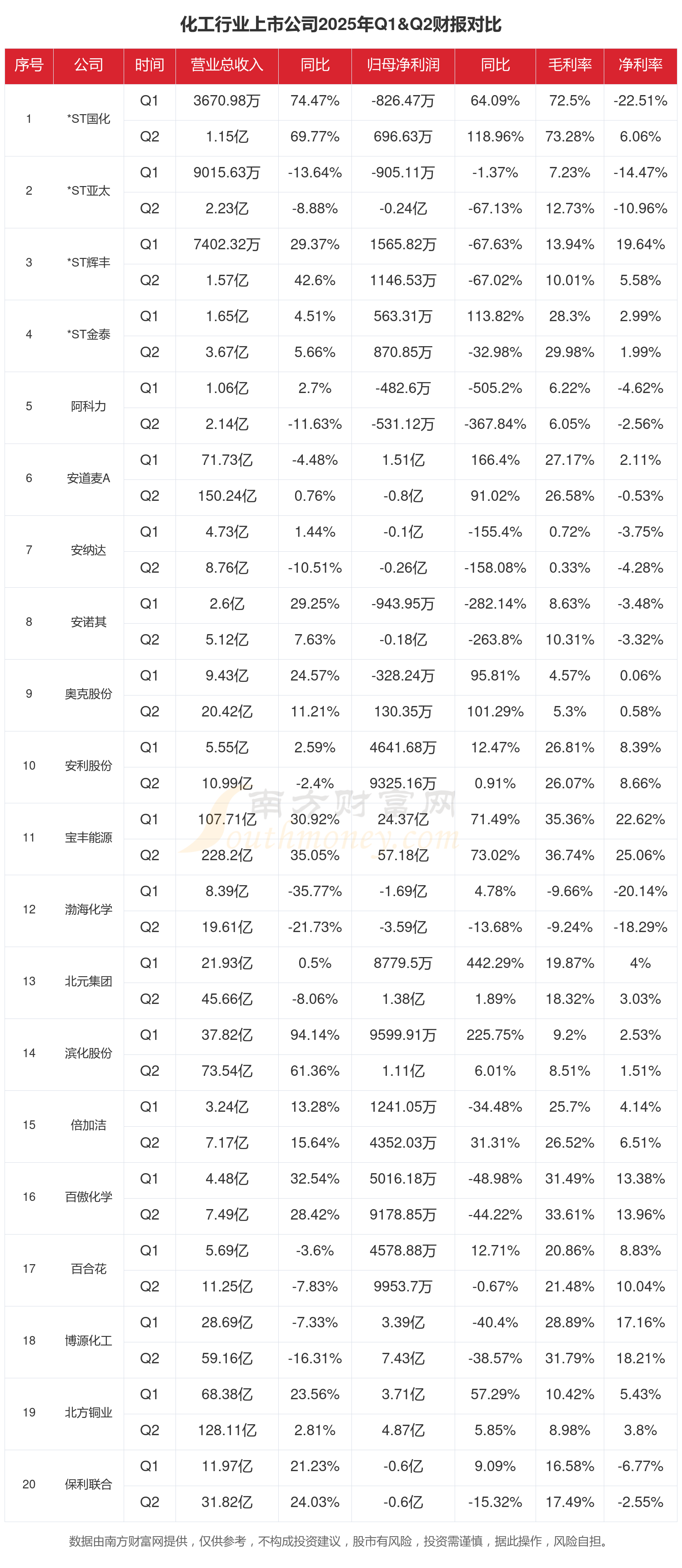 【全网最全】2025年激光雷达行业上市公司全方位对比（附业务布局汇总、业绩对比、业务规划等）