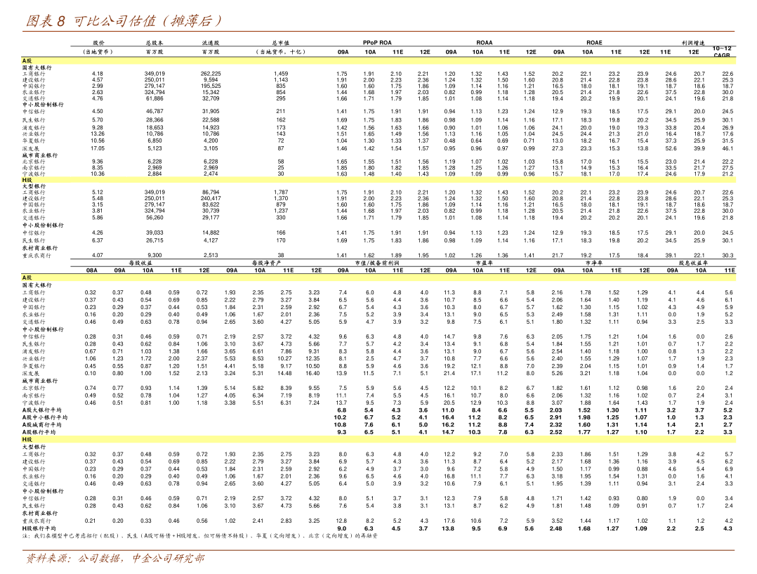 苑东生物最新公告：公司13个产品拟中选国家组织集采药品协议期满品种接续采购