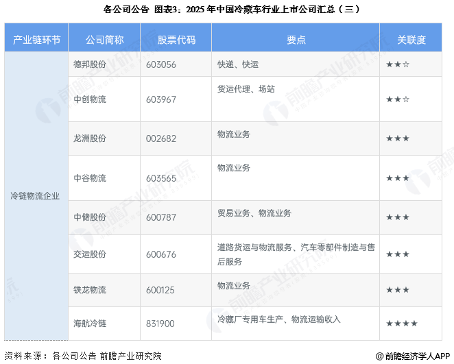 【全网最全】2025年计算机仿真行业上市公司全方位对比（附业务布局汇总、业绩对比、业务规划等）
