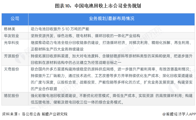 【全网最全】2025年计算机仿真行业上市公司全方位对比（附业务布局汇总、业绩对比、业务规划等）