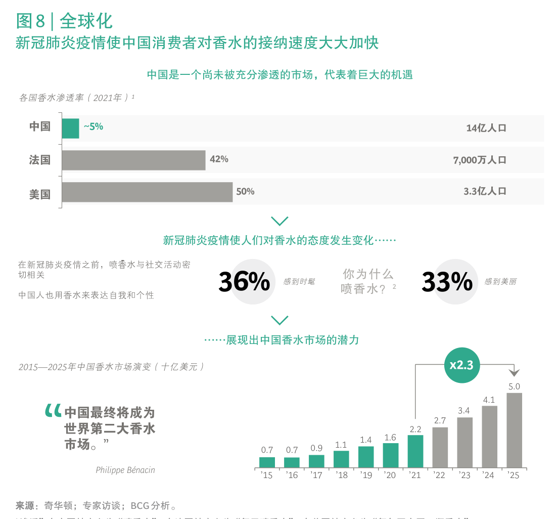 非银行业周报（2026年第四期）