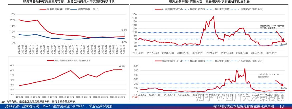 证券行业行业周报：估值安全边际凸显，关注板块配置价值