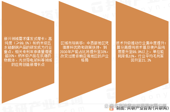 【行业深度】洞察2025：中国铜冶炼行业竞争格局及市场份额（附市场集中度、企业竞争力评价等）
