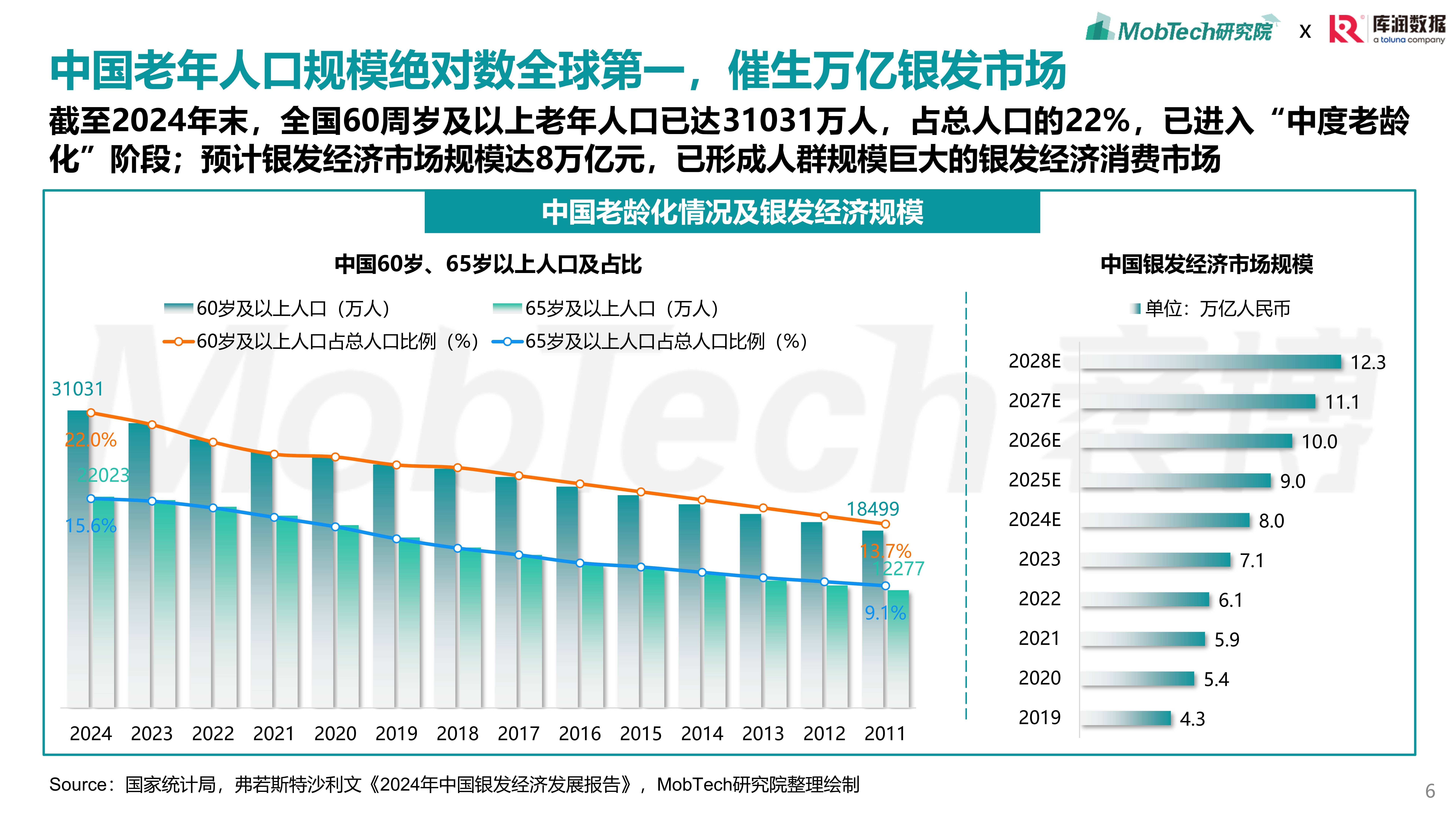 2025年中国集成电路行业需求现状分析 从消费电子为主到多元应用转变【组图】