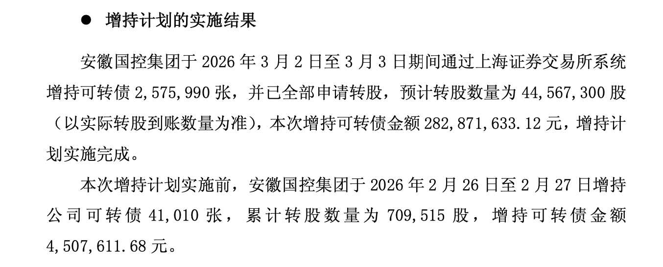 安徽“新春第一会”表彰企业 近半数是华安证券“老搭档”