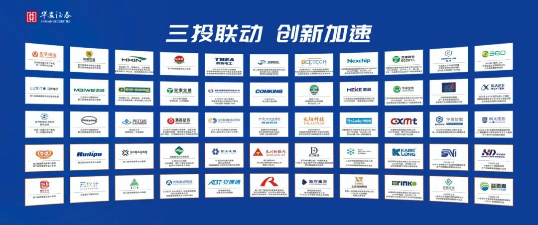 安徽“新春第一会”表彰企业 近半数是华安证券“老搭档”