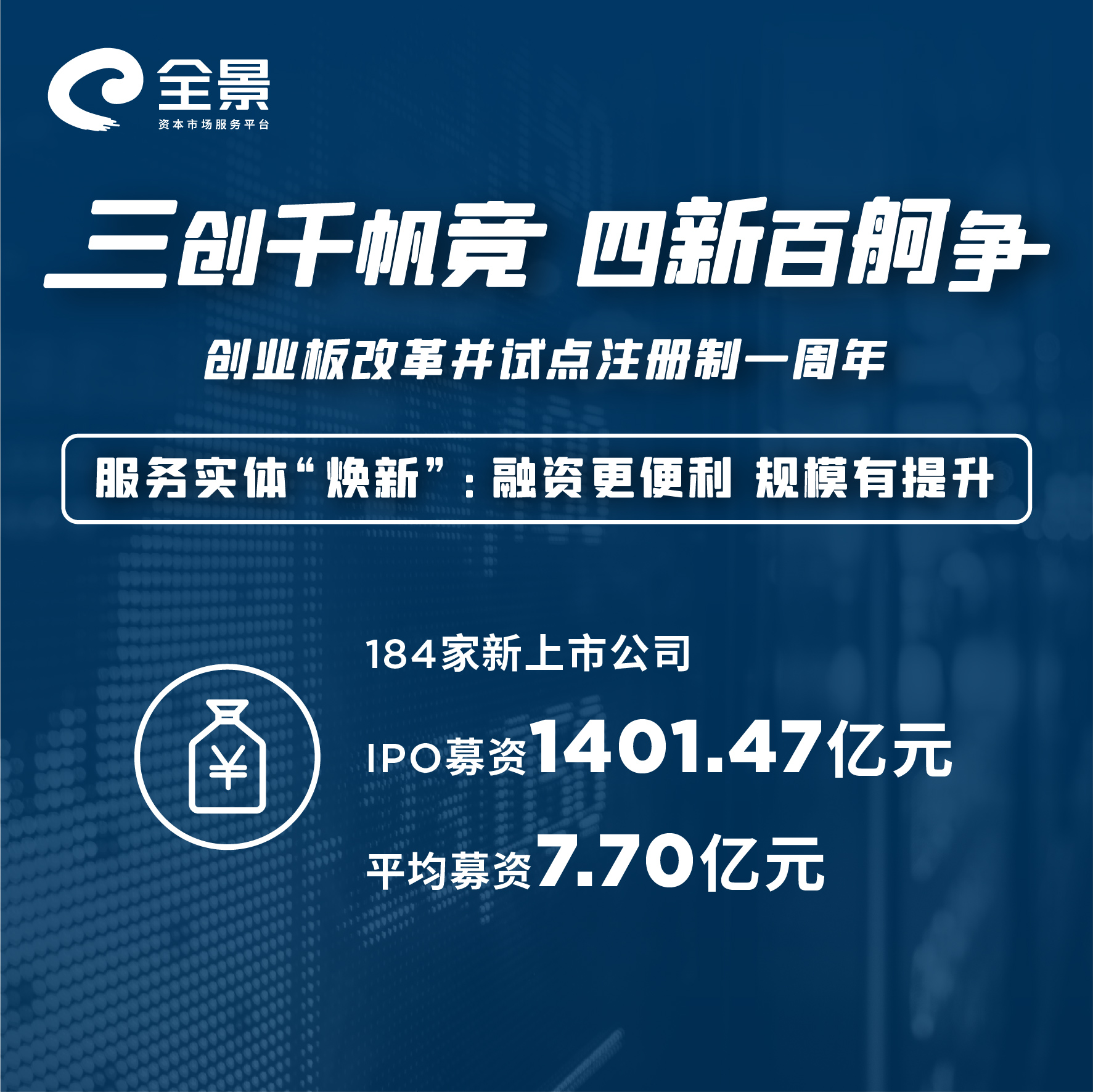 创业板指发布15周年：长“大”了 变“新”了