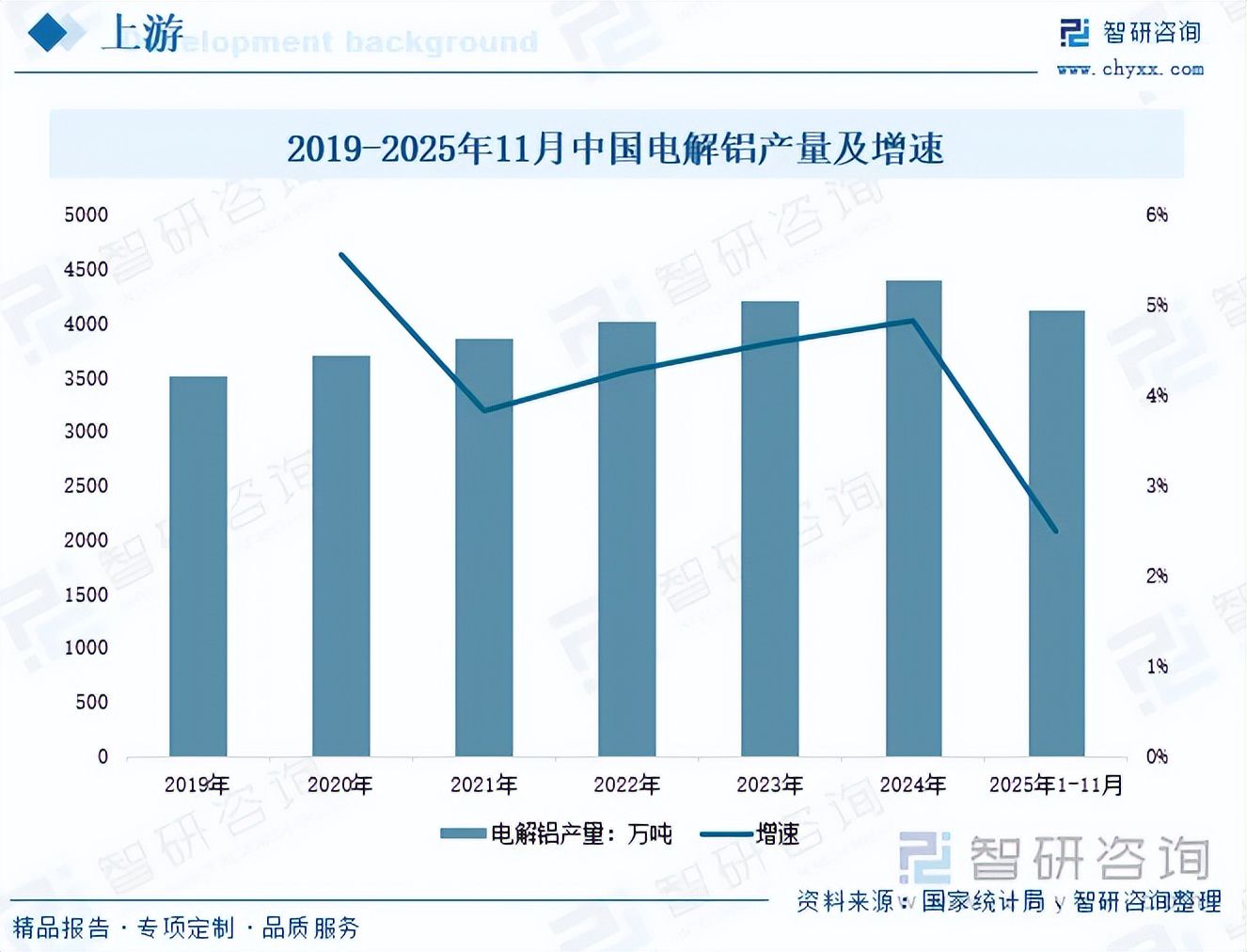 预见2025：《2025年中国光伏设备行业全景图谱》（附行业规模、竞争格局、发展前景等）