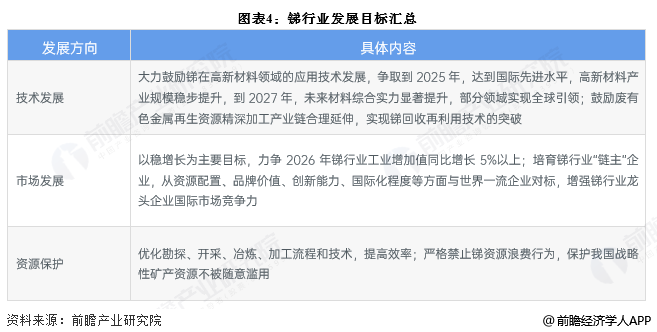 重磅！2025年中国及31省市风电EPC行业政策汇总及解读