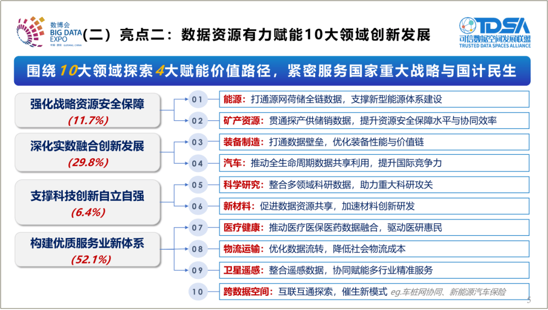 【行业深度】洞察2025：中国集成电路行业竞争格局及市场份额（附竞争梯队、市场集中度等）