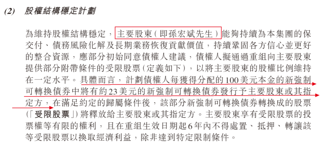 融创155亿元境内债启动二次重组：方案预计本月底落地，有望削减超50%债务