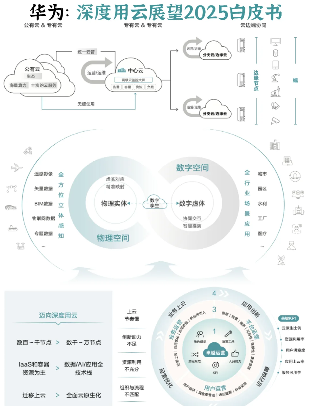 2025年中国无人机行业飞控市场概述 飞控系统充当无人机“大脑”【组图】