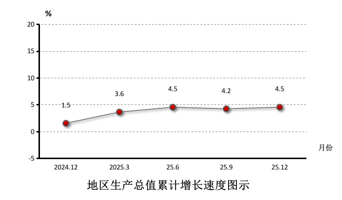 投资蓬江 | 一文看懂蓬江区高端装备制造发展现状与投资机会前瞻（附高端装备制造产业现状、空间布局、投资机会分析等）