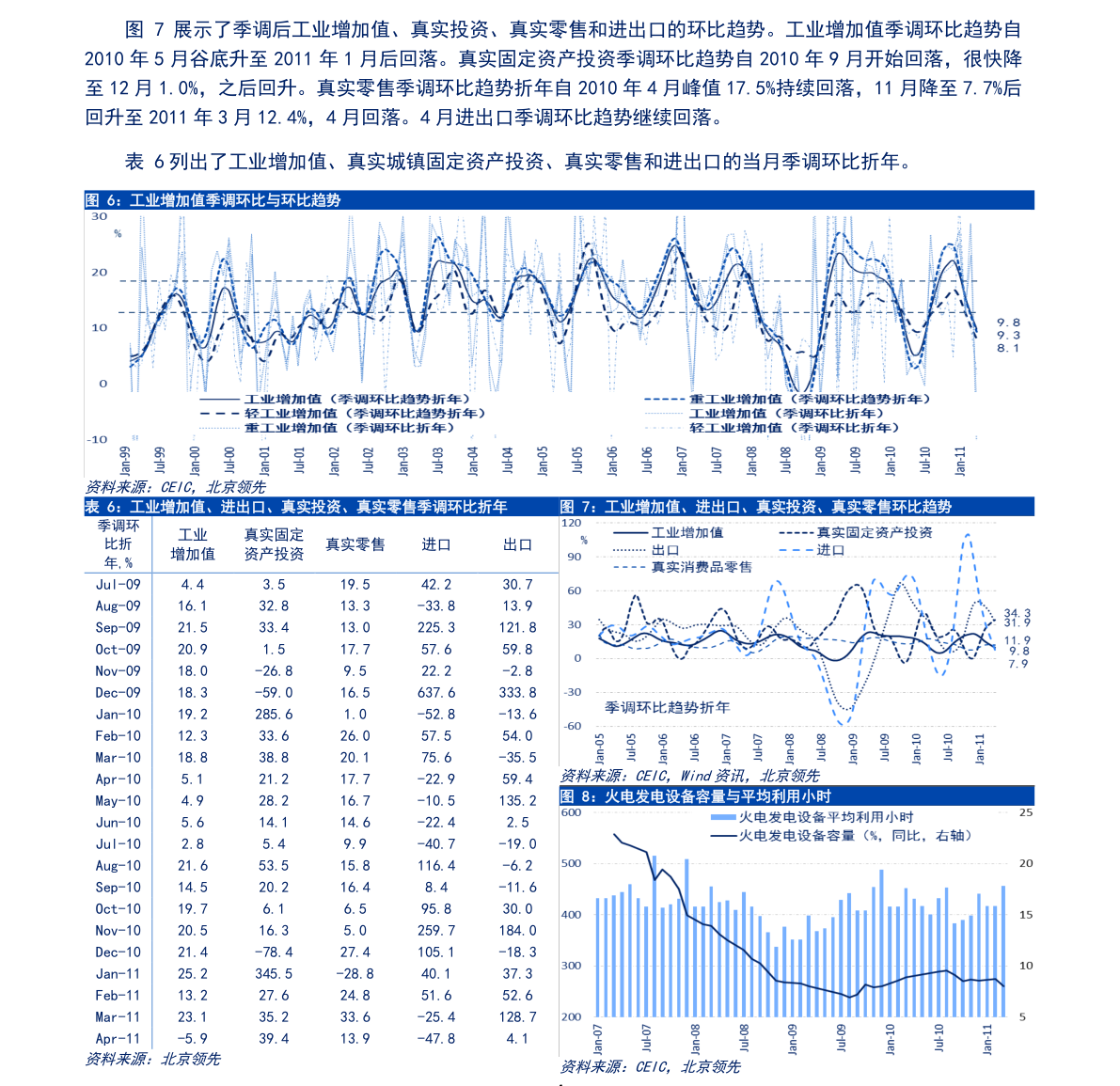 半导体行业大科技海外周报第5期：布局节后科技行情