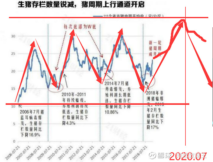 瞄准价值内核，周期底部播种，富国价值策略首发！