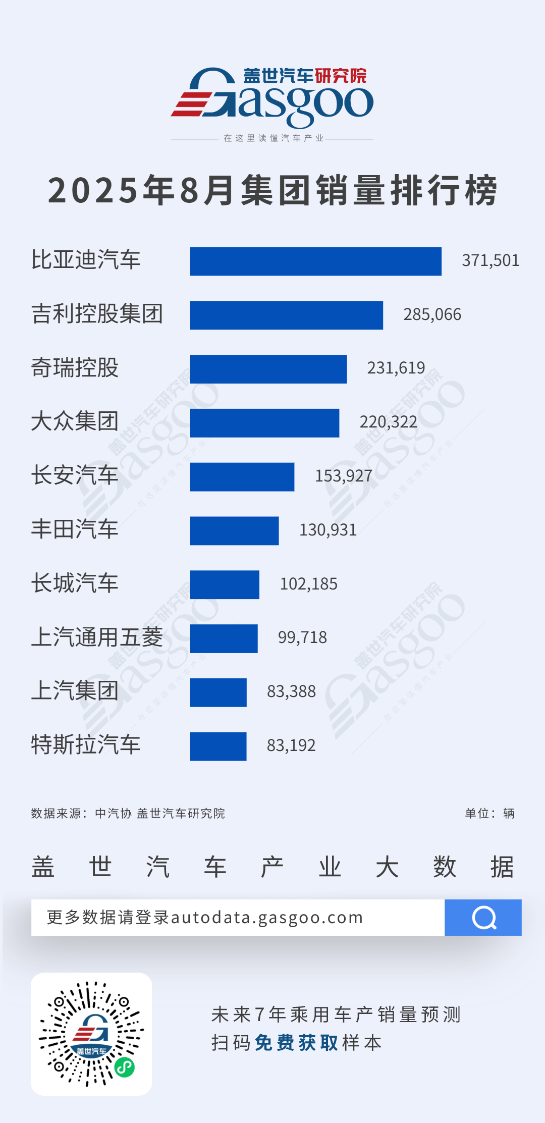 2025年中国新能源客车细分氢燃料电池客车分析 销量有所下滑【组图】