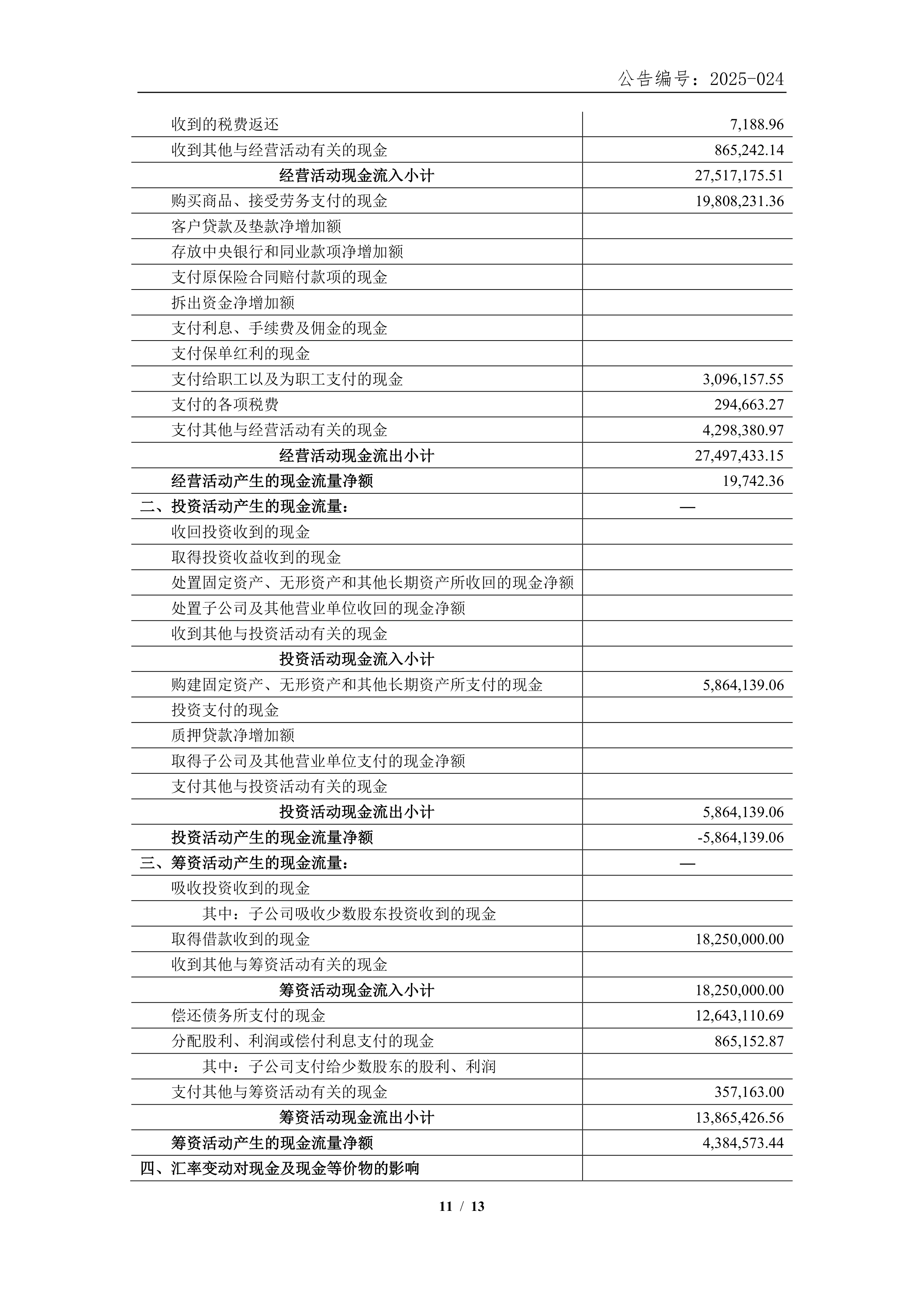 三达膜业绩快报：2025年净利润3.78亿元同比增长19.95%