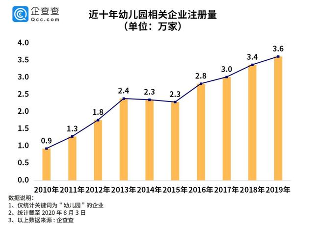 外国游客扎堆来过中国年！跨境旅游相关企业注册量连续三年破万家