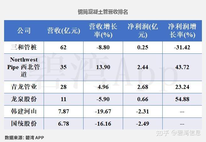 思瑞浦最新公告：2025年净利润实现扭亏为盈