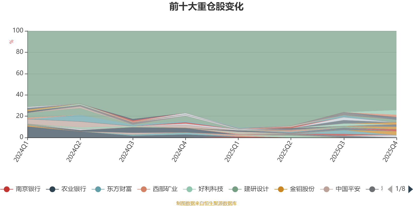【投资视角】启示2025：中国网球行业投融资及兼并重组分析（附投融资汇总、产业基金和兼并重组等）