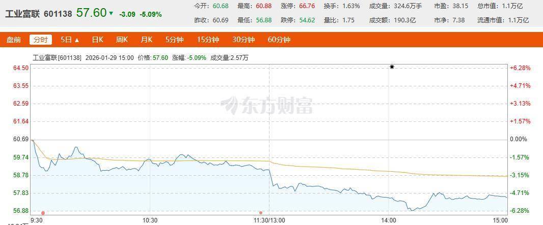 奥来德最新公告：一季度净利同比预增175%-234%蒸发源设备相关业务收入大幅增长